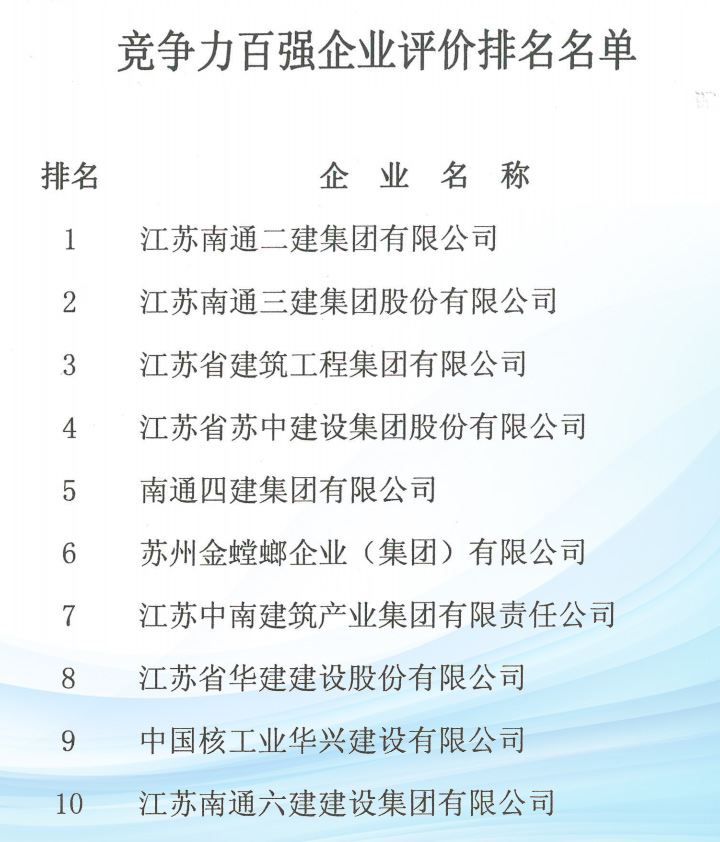 201705180917112961 九五至尊VI-老品牌值得信赖!
