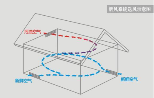201712270956494049 九五至尊VI-老品牌值得信赖!