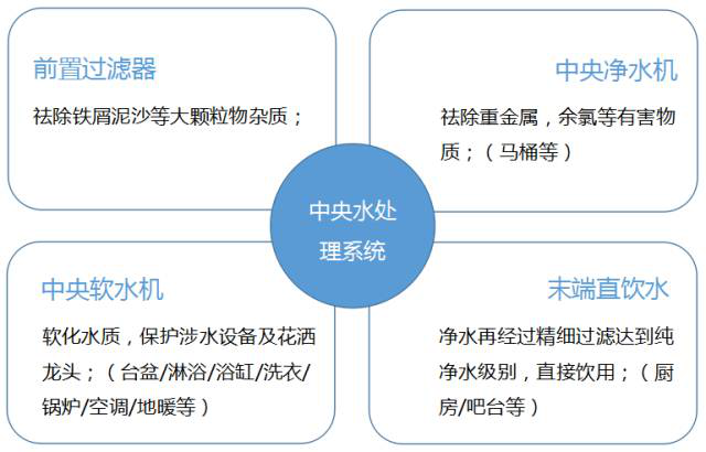 201712270957547814 九五至尊VI-老品牌值得信赖!