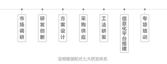 201901140923184899 九五至尊VI-老品牌值得信赖!
