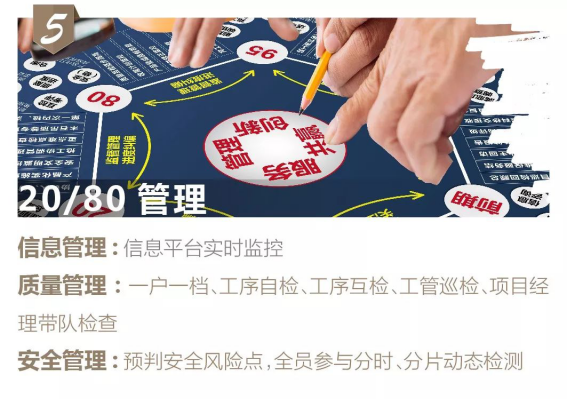 九五至尊VI-老品牌值得信赖!