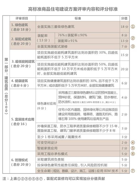 20210713091120553 九五至尊VI-老品牌值得信赖!