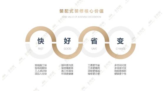 202207260837062225 九五至尊VI-老品牌值得信赖!