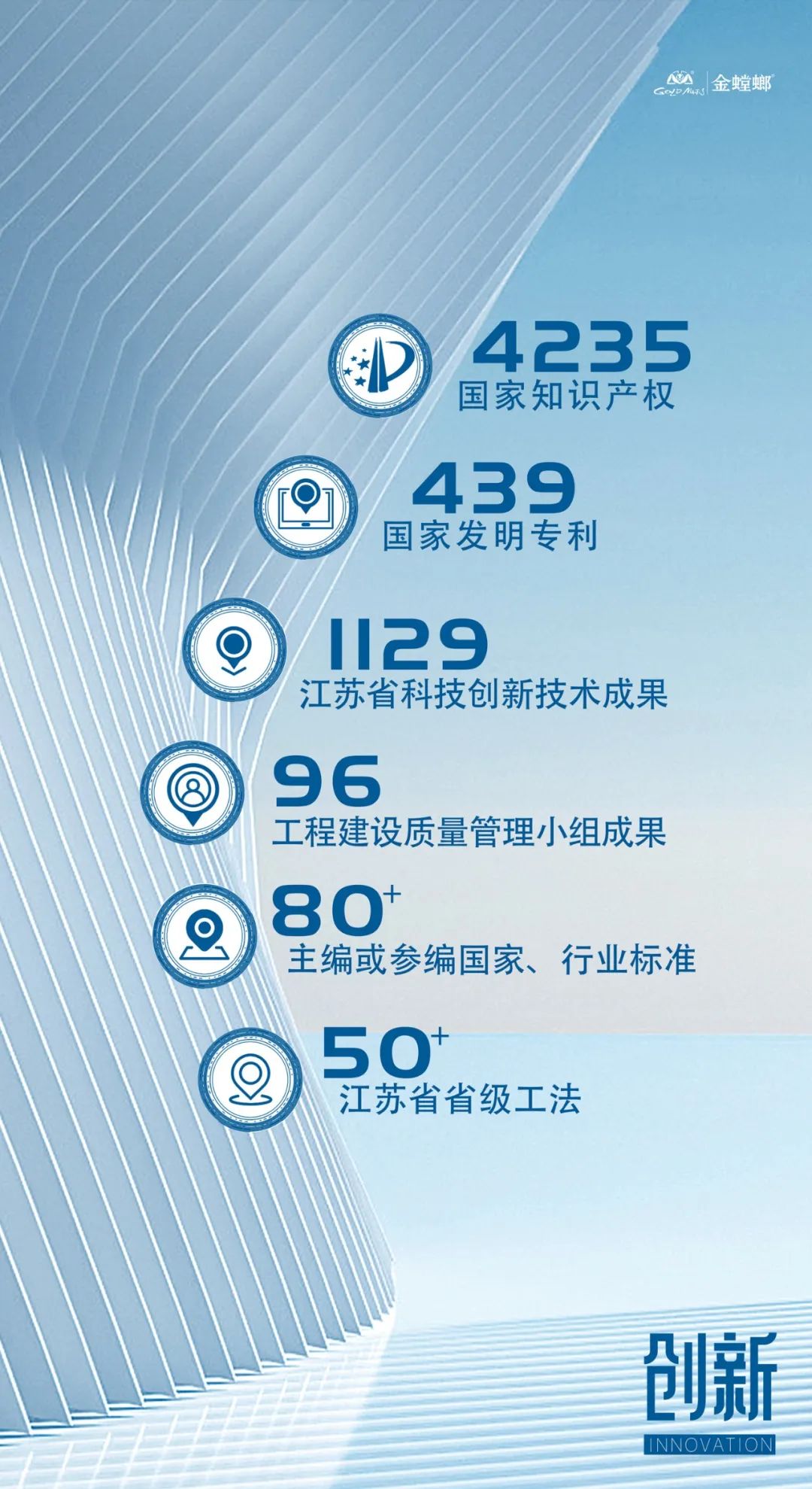 202304030852276859 九五至尊VI-老品牌值得信赖!
